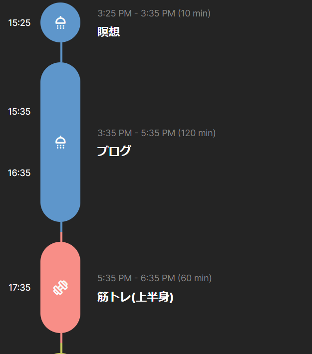 「Structured」で作成していた予定の画像。ブログを２時間触ることを組み込んでいた。